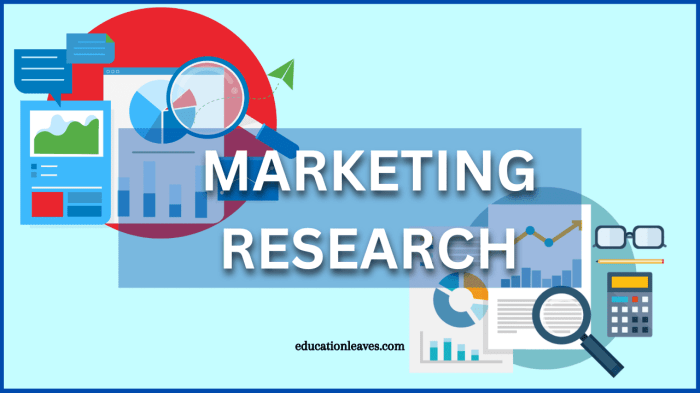 With marketing research marketers analyze markets to determine